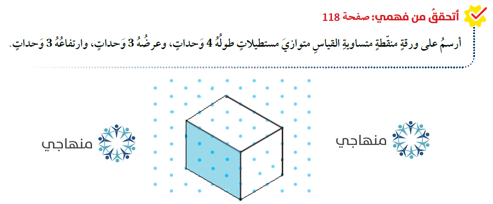 رسم الأشكال ثلاثية الأبعاد